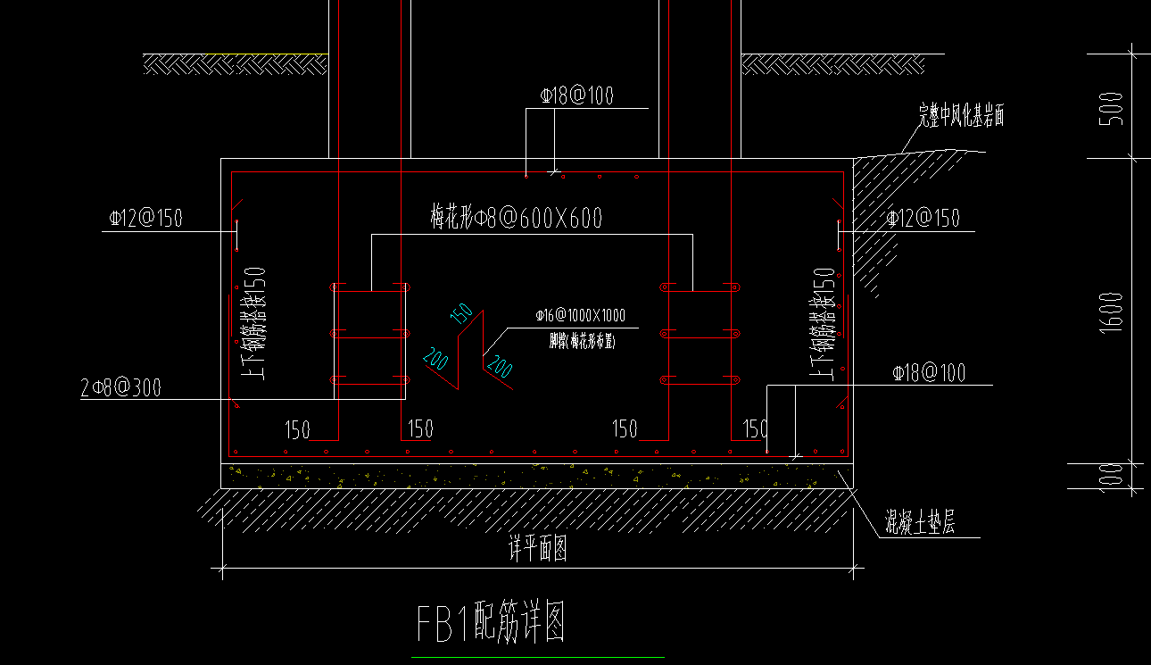 筏板基础