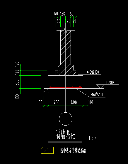 钢筋软件