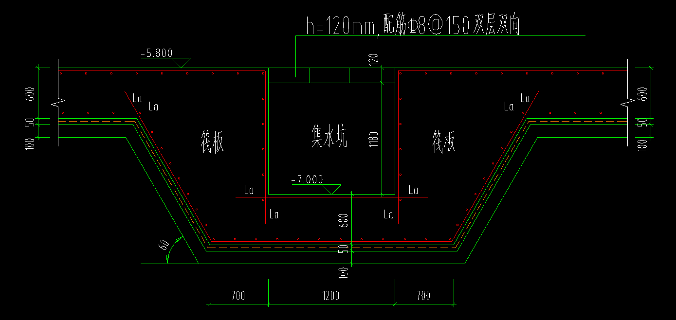 板标高