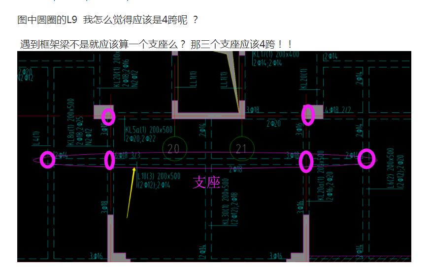 梁跨