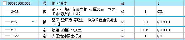 子目