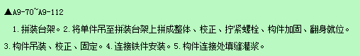 人材机