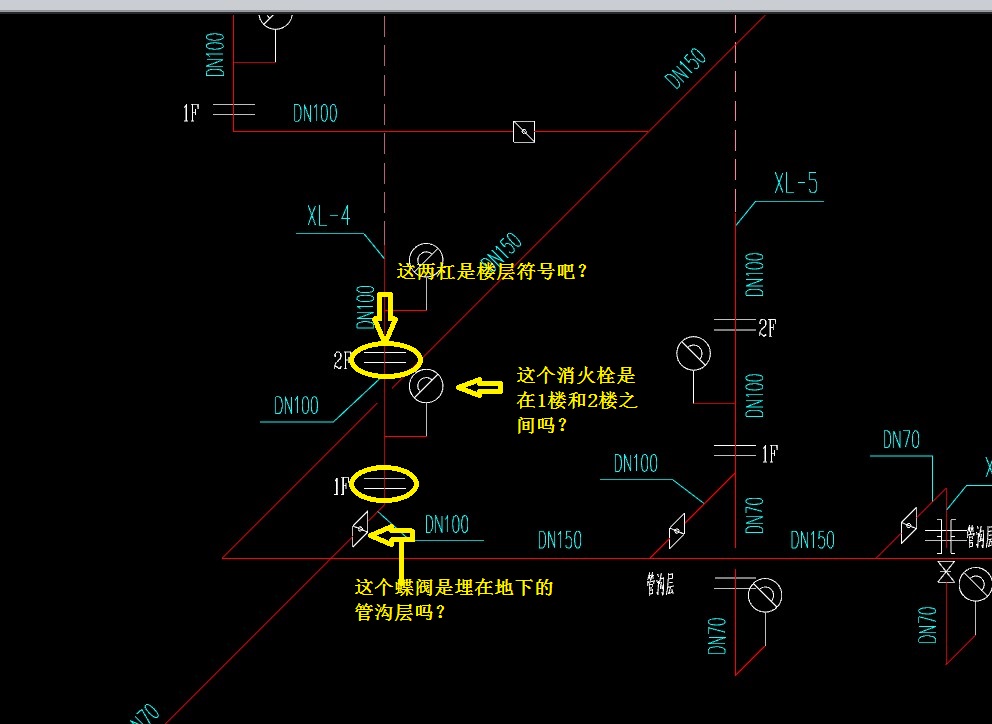 系统图