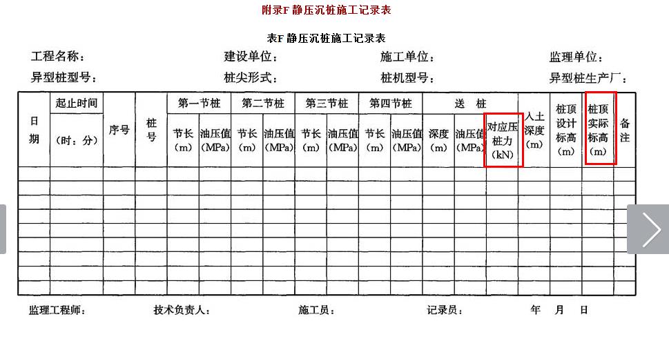 预制管