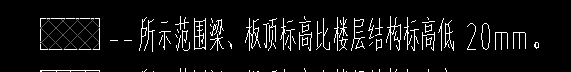 標高