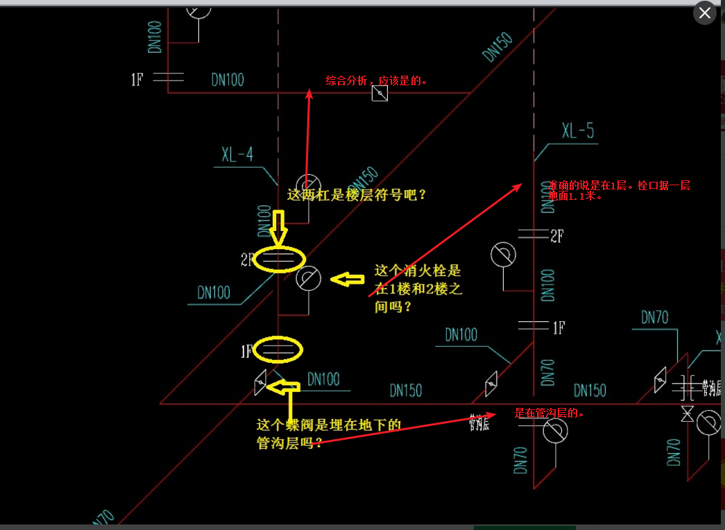 消防系统