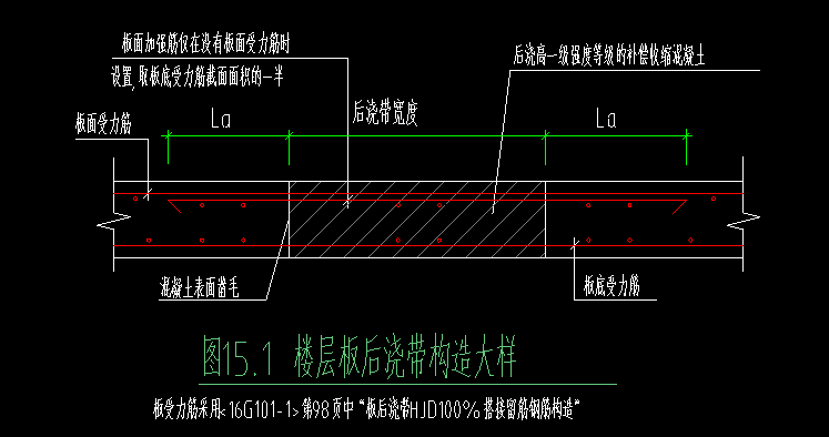 后浇带钢筋