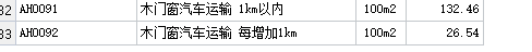 定额