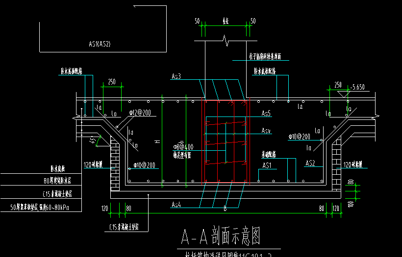 独立基础