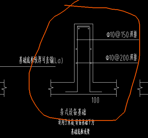 画上