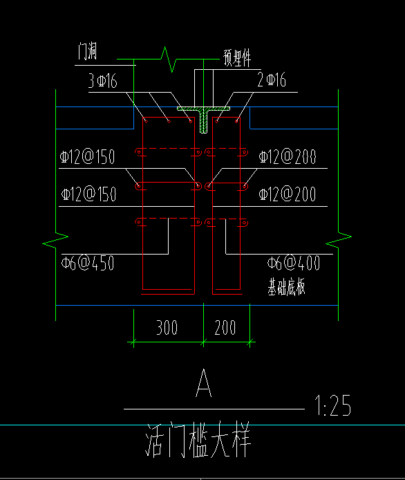 活门槛钢筋问题