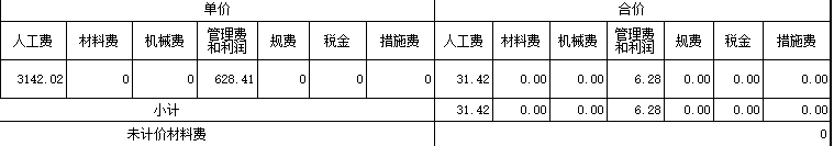 税金