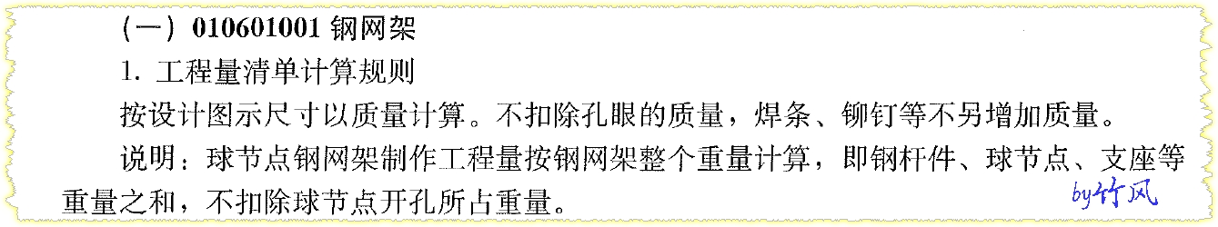 2013清单