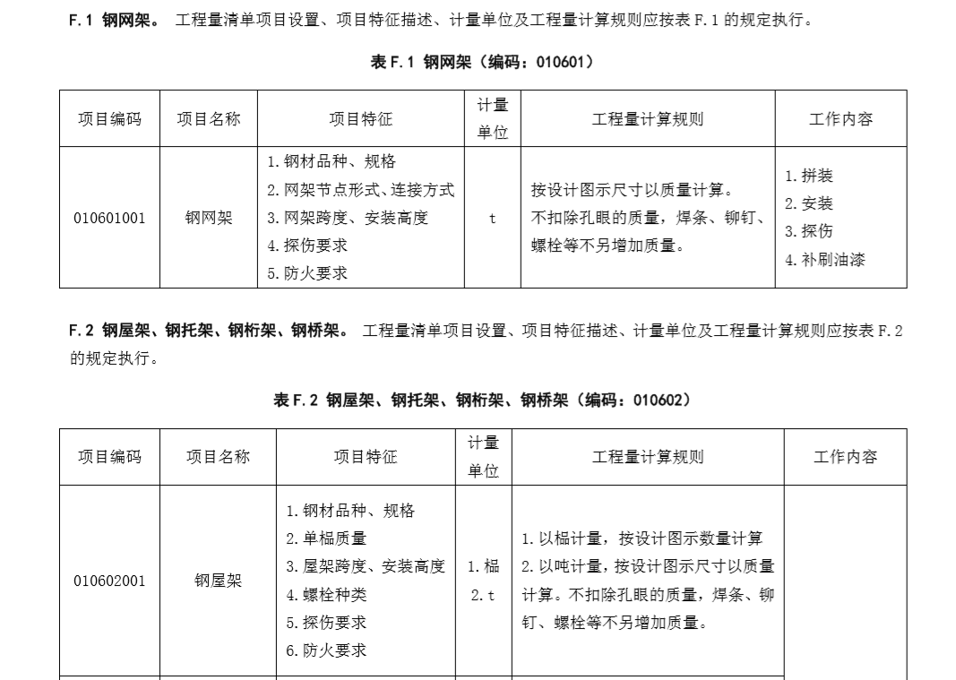 2013清单