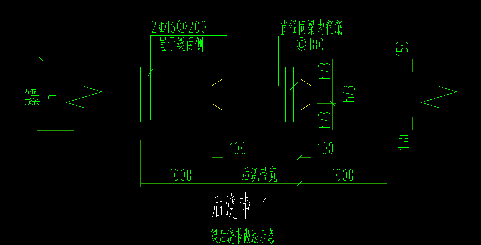 后浇带的