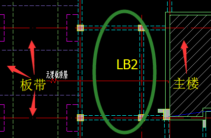 跨中板带