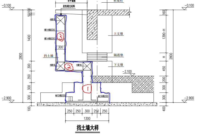 筏板基础