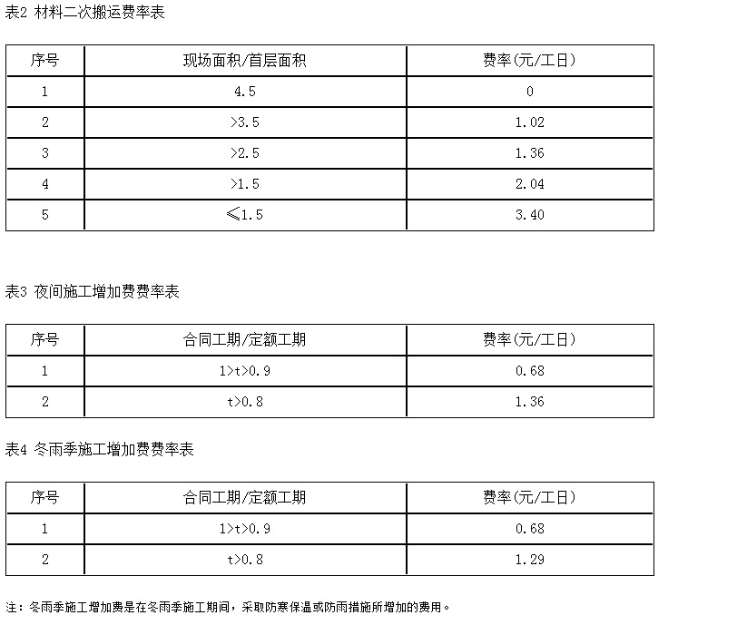 计取