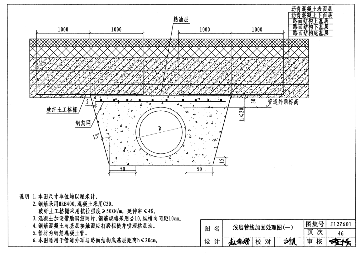 雨水口连接管均采用混凝土满包加固