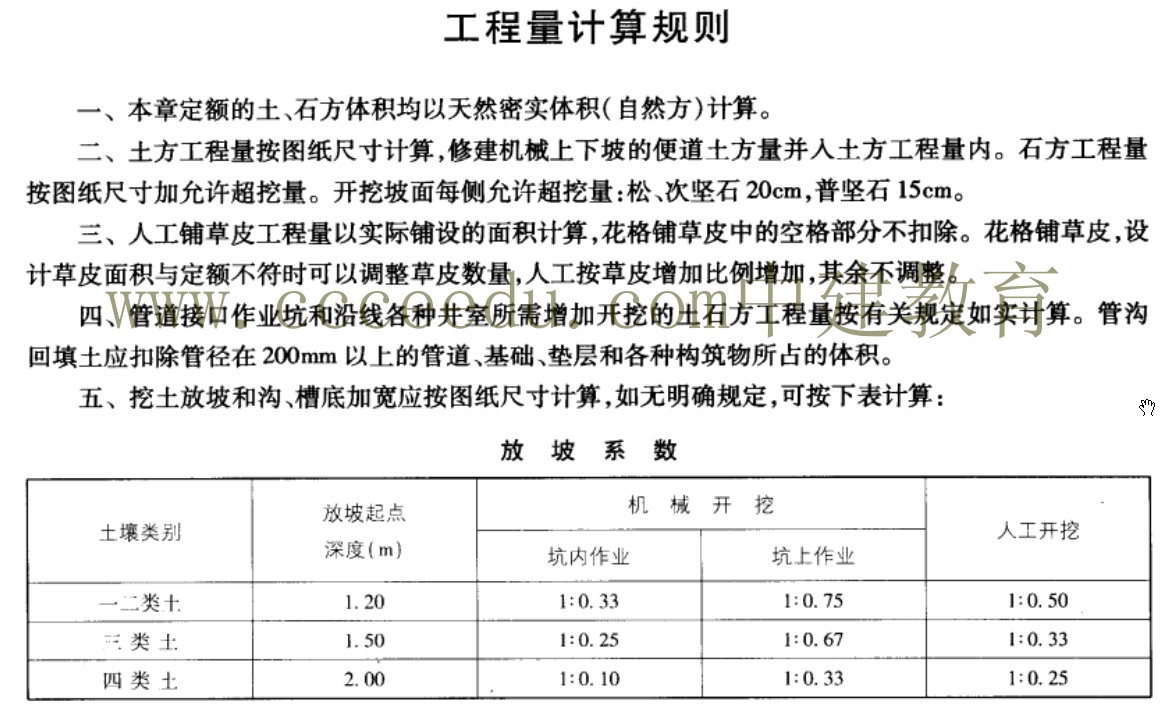 放坡系数