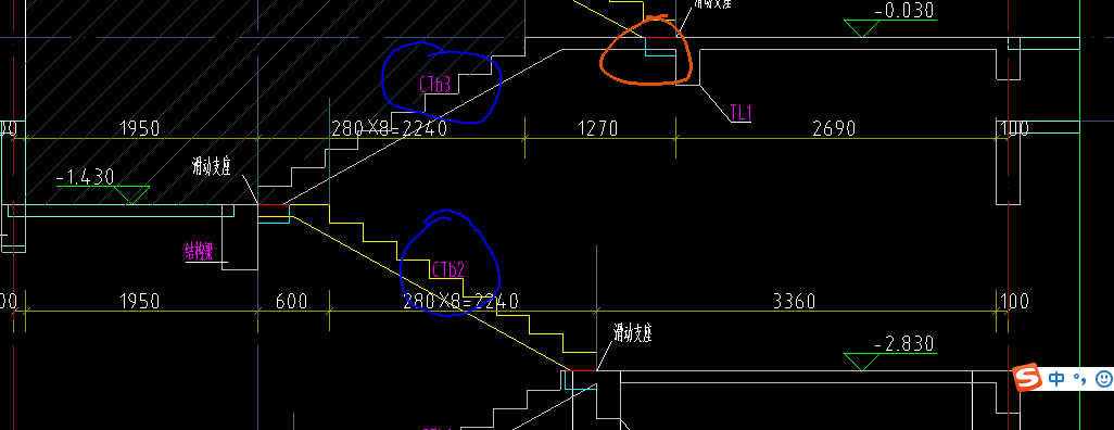 广联达