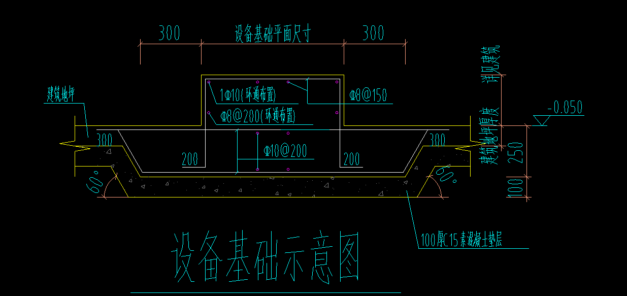 筏板基础