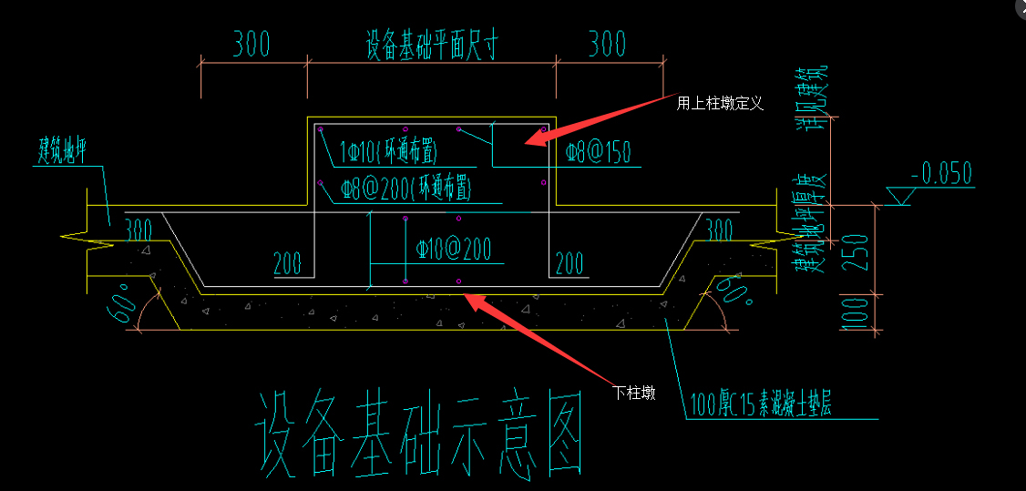 独立基础