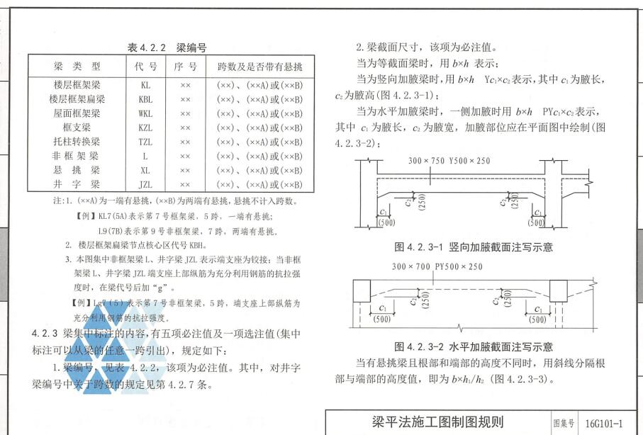 连梁