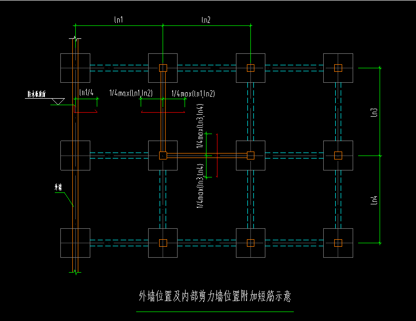 短筋