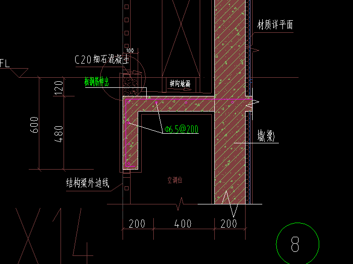 算量