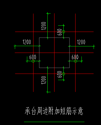 短筋