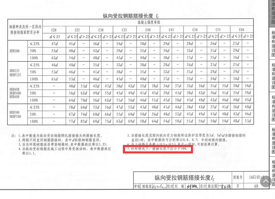 建筑行业快速问答平台-答疑解惑