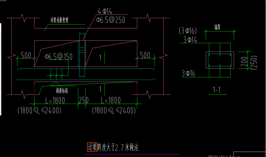 過梁鋼筋
