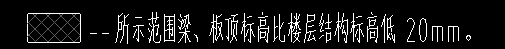 标高