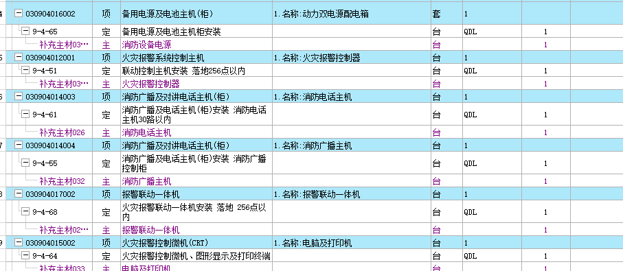 控制柜怎么套定額