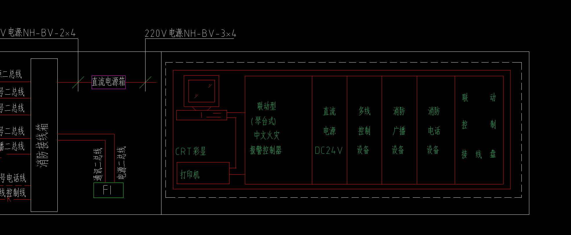 臺控