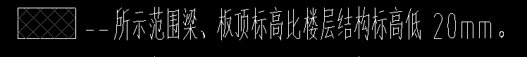 原位標注