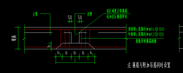 次梁