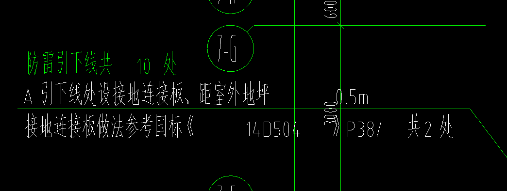 套什么定額