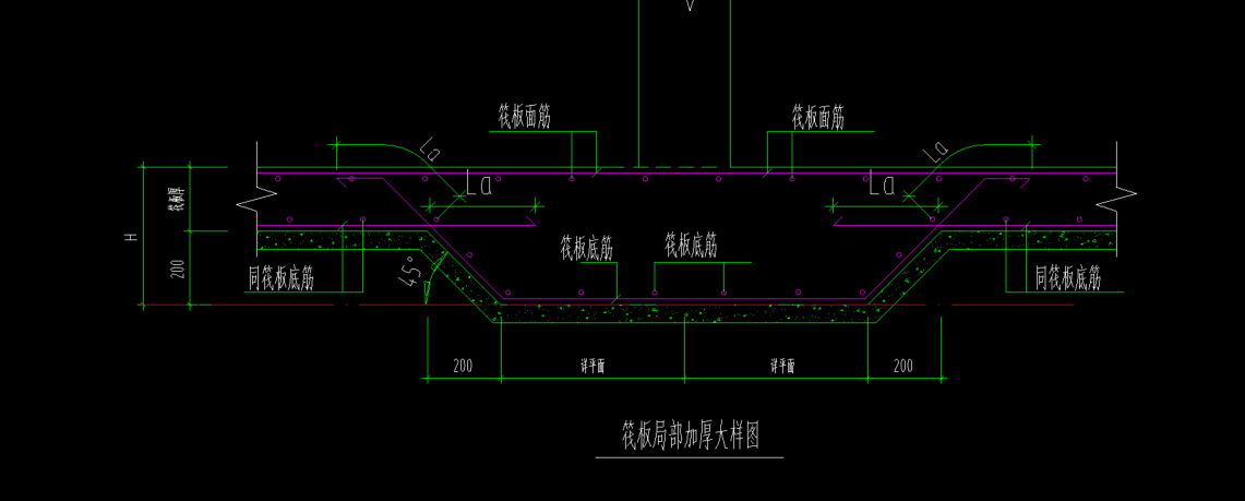 附加鋼筋