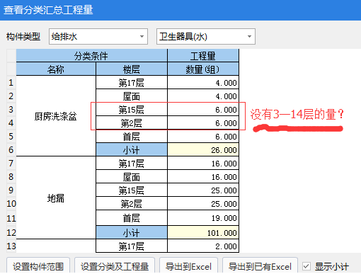 衛(wèi)生器具