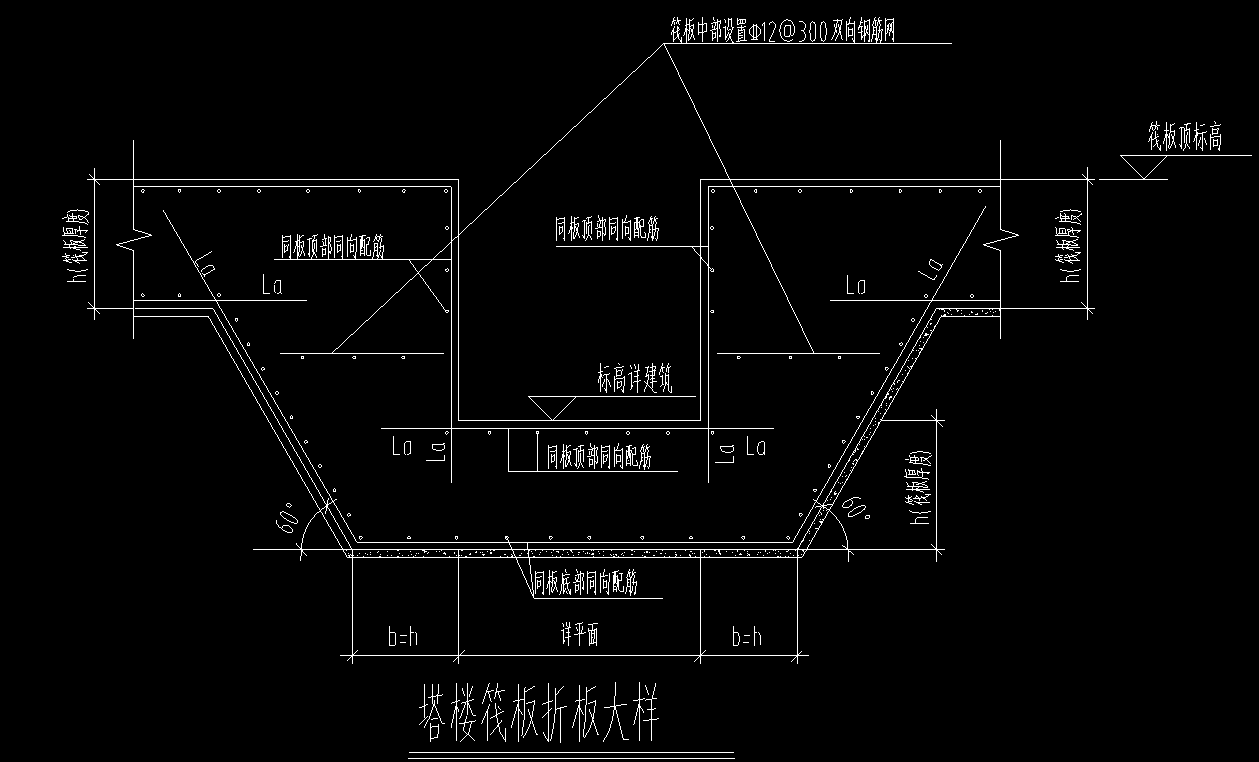筏板基礎