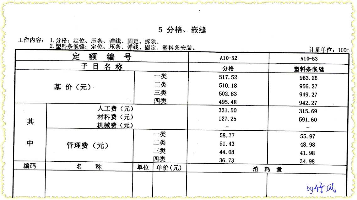 子目