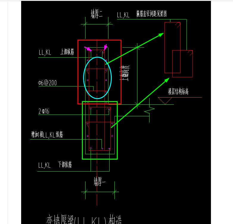 梁截面
