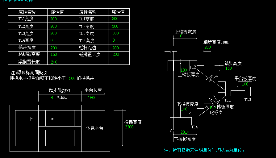 再画