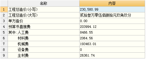 預算書