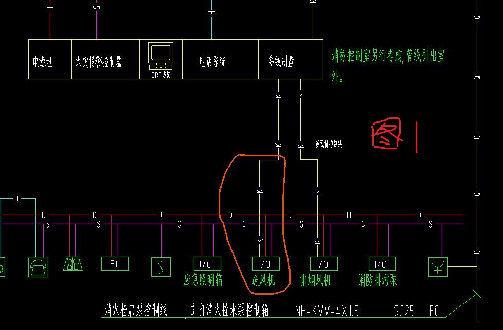 消防控制室