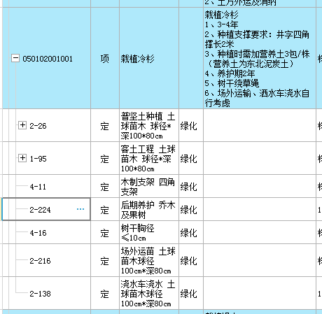 喬木