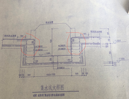 坑板頂標高