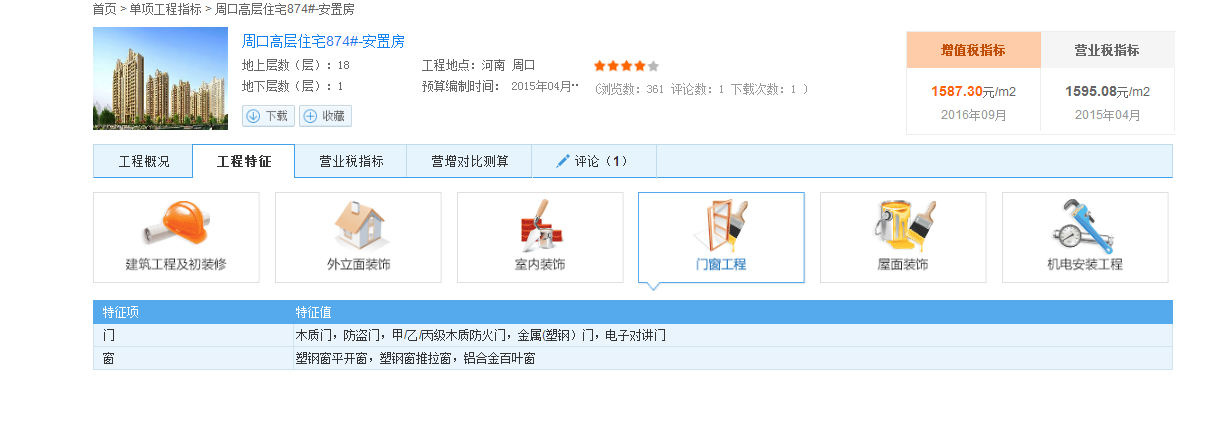 单方造价